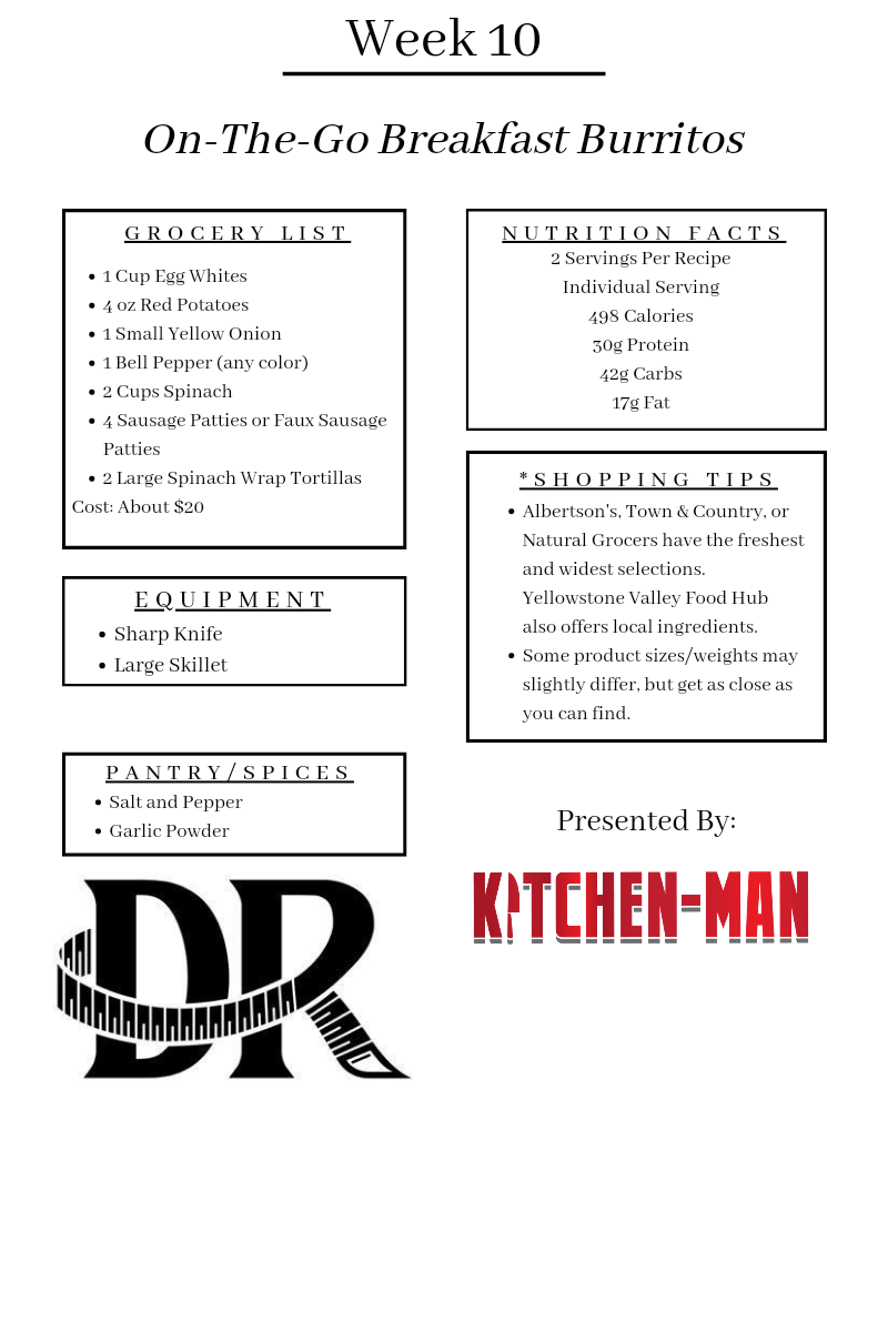 Burrito Recipe CArd